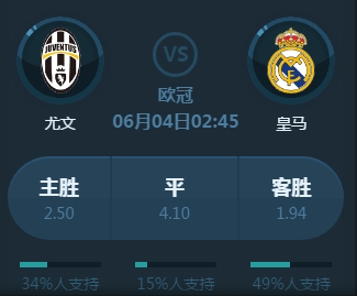 切尔西能够